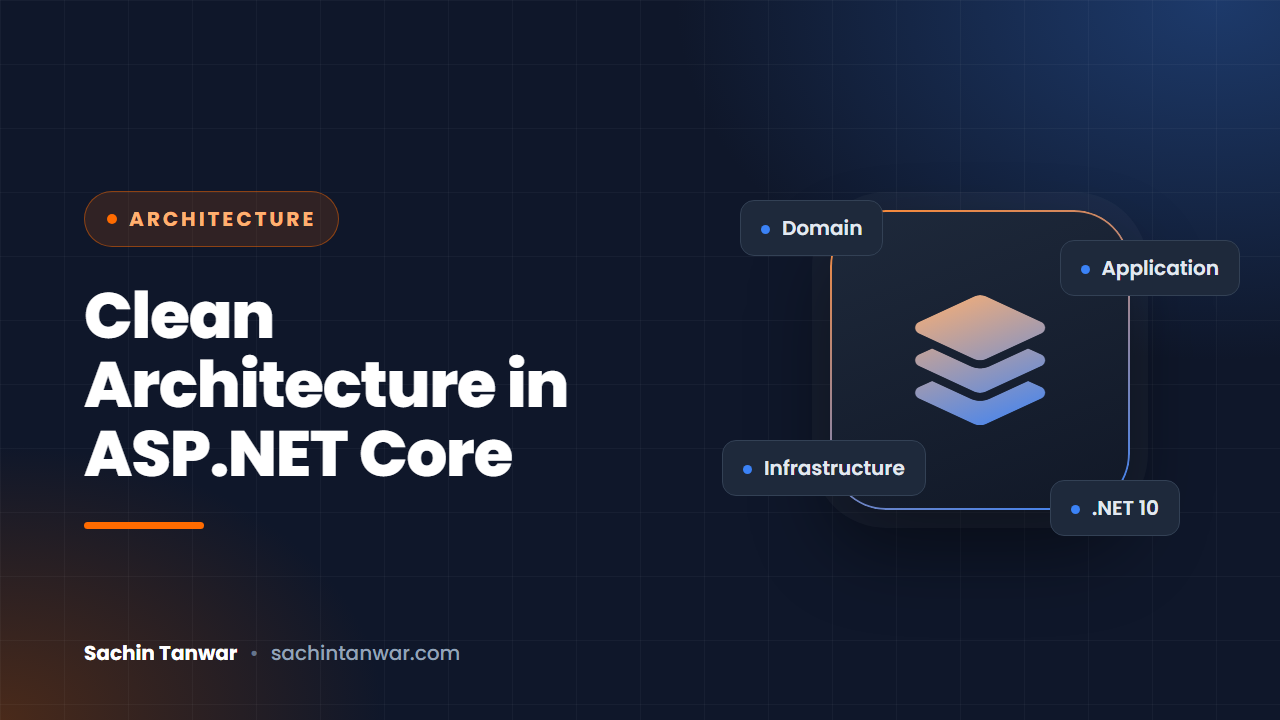 Clean Architecture in ASP.NET Core (.NET 10): A Practical Guide