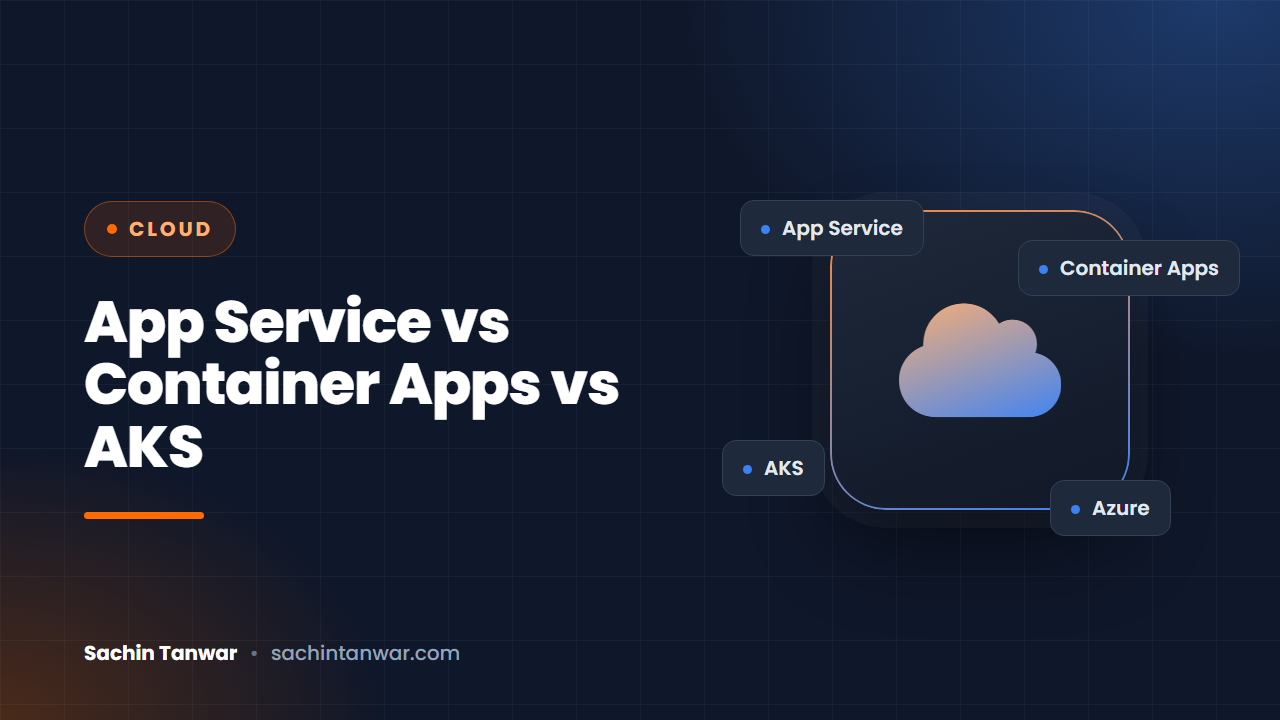 Deploying ASP.NET Core on Azure: App Service vs Container Apps vs AKS