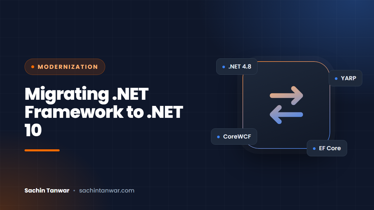 Migrating from .NET Framework to .NET 10: A Step-by-Step Playbook